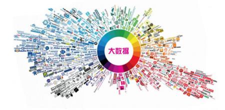 數(shù)據(jù)化信貸:開拓服務(wù)小微新“藍(lán)?！? /></a><div   id=